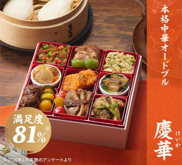 慶華2026